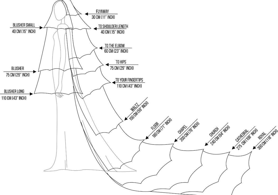 Wildflower & Pearl Wedding Veil